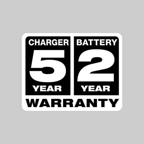 Milwaukee 48-59-2420 M12 Li-Ion 2.0 Battery and Charger Starter Kit