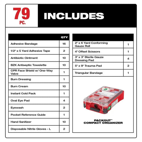 Milwaukee 48-73-8435C 79PC Class A Type III PACKOUT First Aid Kit