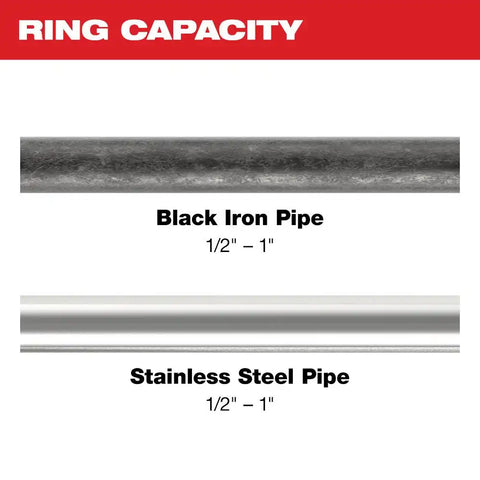 Milwaukee 49-16-2496X 1/2" - 1" IPS-P Pivoting Press Ring Kit for M12 FORCE LOGIC Press Tool