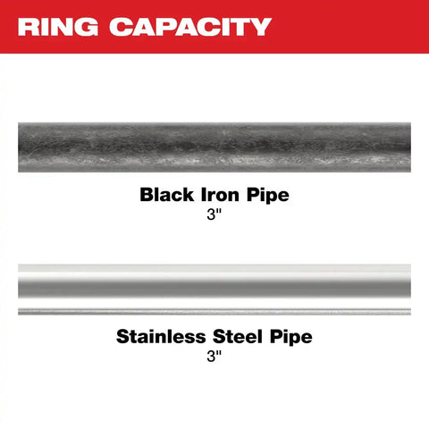 Milwaukee 49-16-2657BX 3" IPS-P Pivoting Press Ring for M18 FORCE LOGIC Long Throw Press Tool