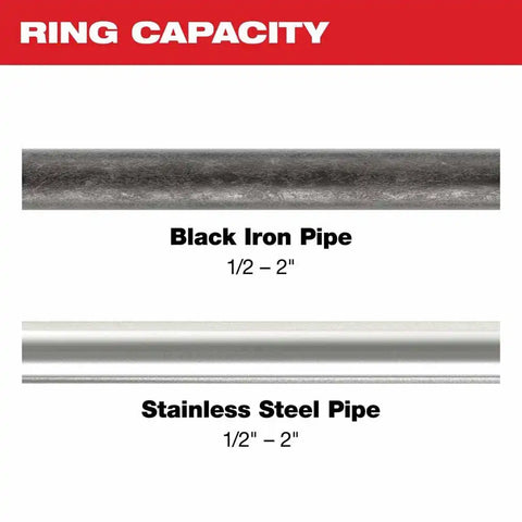 Milwaukee 49-16-2683 IPS-P Jaw and Pivoting Ring Kit-M18 FORCE LOGIC Press Tools 1/2"-2" Capacity