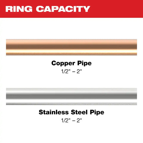 Milwaukee 49-16-2692X 1/2" - 2" CTS-V Pivoting Press Ring Kit for M18 FORCE LOGIC Press Tools