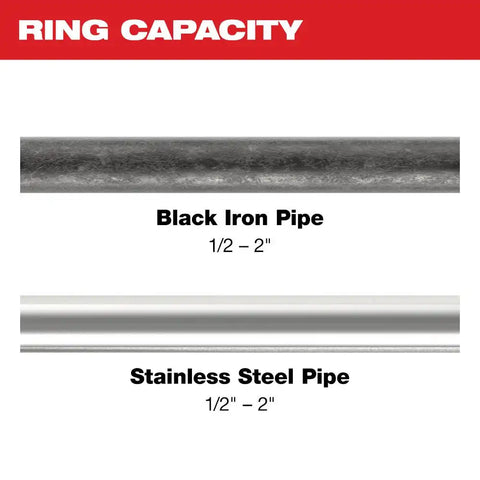 Milwaukee 49-16-2697X 1/2" - 2" IPS-P Pivoting Press Ring Kit for M18 FORCE LOGIC Press Tools