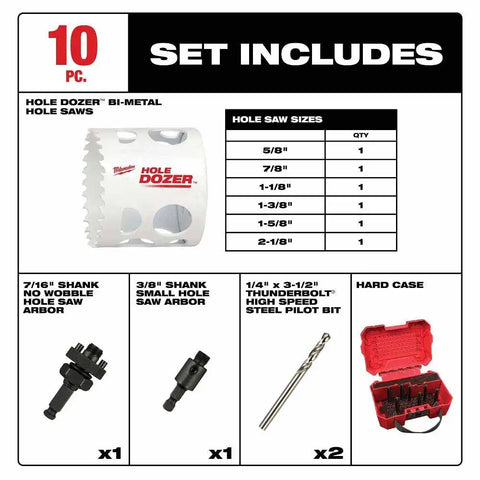 Milwaukee 49-22-4001 10 PC HOLE DOZER HVAC Hole Saw Kit