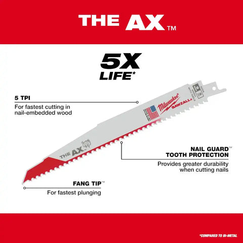 Milwaukee 49-22-5640 22PC SAWZALL Blade PACKOUT Kit