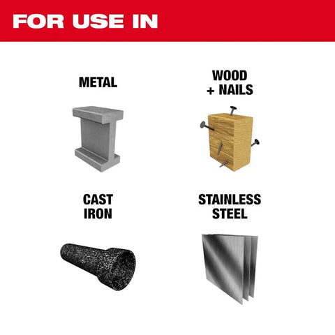 Milwaukee 49-22-5640 22PC SAWZALL Blade PACKOUT Kit