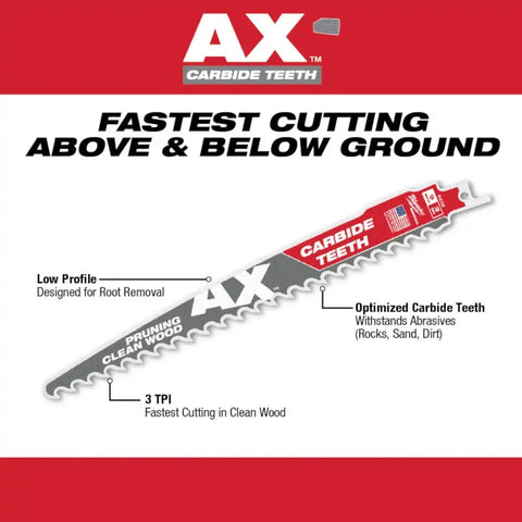 Milwaukee 49-22-5641 15PC SAWZALL Blade PACKOUT Kit