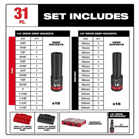 Milwaukee 49-66-6806 Shockwave Impact Duty Socket 1/2" Drive 31-Piece Packout Set