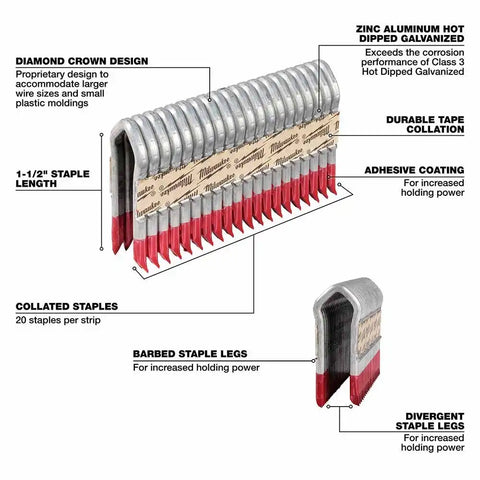 Milwaukee MPU112-960 1.5" 9 Gauge Galvanized Staples