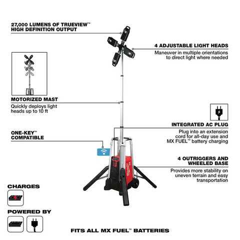 Milwaukee MXF041-1XC MX FUEL ROCKET 27,000 Lumen Tower Light/Charger Kit w/ Battery