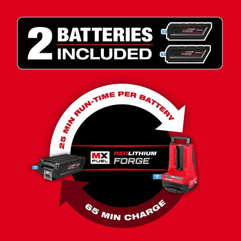 Milwaukee MXF270-2HD MX FUEL 70kg Rammer Kit