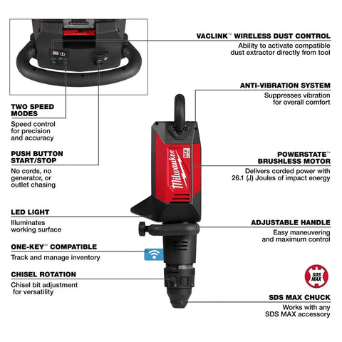 Milwaukee MXF365-0 MX FUEL 27 lb SDS MAX Cordless Demolition Hammer with AVS and ONE-KEY