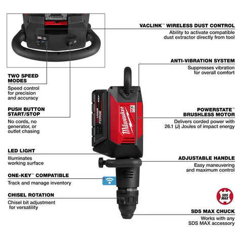 Milwaukee MXF365-1XC MX FUEL 27 lb SDS MAX Demolition Hammer Kit (8.0Ah Battery, Rapid Charger)
