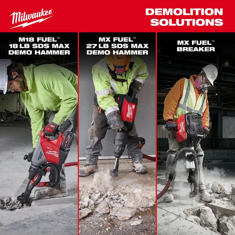 Milwaukee MXF365-1XC MX FUEL 27 lb SDS MAX Demolition Hammer Kit (8.0Ah Battery, Rapid Charger)