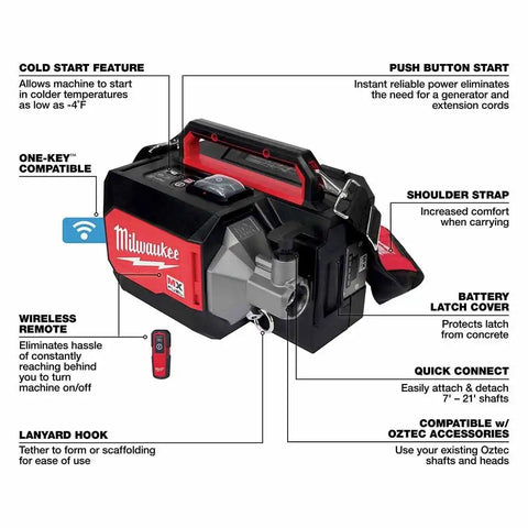 Milwaukee MXF370-2XC MX Fuel Briefcase Concrete Vibrator Kit w/ Two Batteries and Charger
