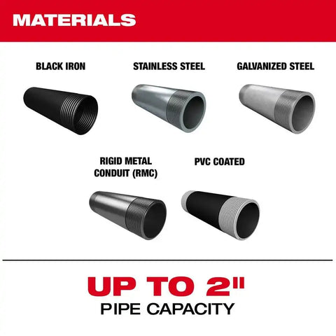 Milwaukee MXF512-2XC MX FUEL 1/8" - 2" Pipe Threading Machine Kit w/ Two Batteries and Charger