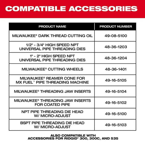 Milwaukee MXF512-2XC MX FUEL 1/8" - 2" Pipe Threading Machine Kit w/ Two Batteries and Charger