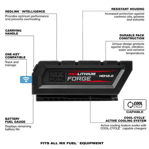Milwaukee MXFHD812 MX FUEL  REDLITHIUM FORGE HD12.0 Battery Pack