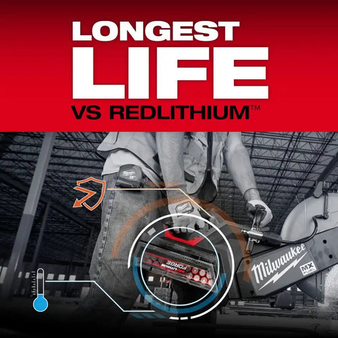 Milwaukee MXFXC608 MX FUEL REDLITHIUM  FORGE  XC8.0 Battery Pack